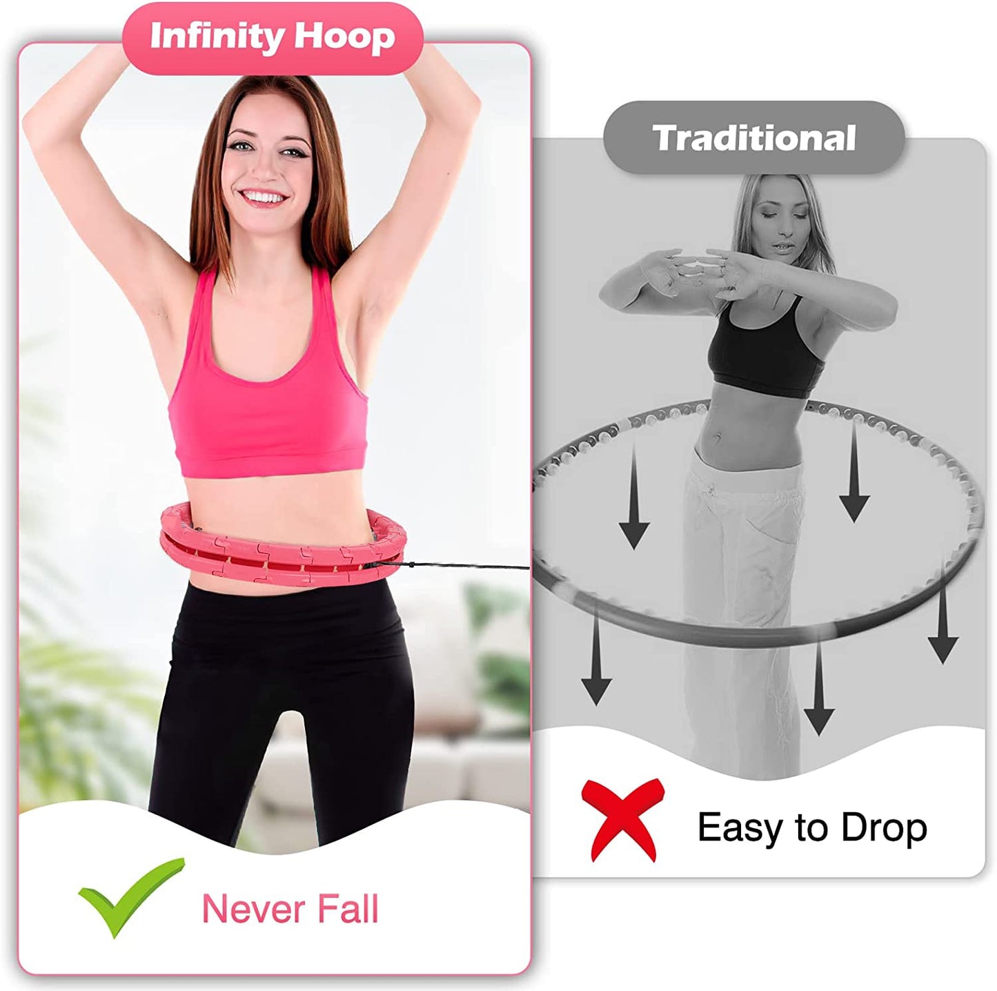 Slimming Hoop With Weight Exercise